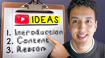 How to Find Video Ideas That Get Clients (High-Ticket!)