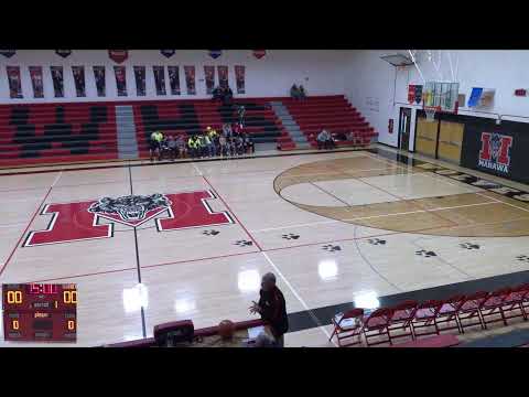 Manawa vs Iola Middle School Girls BB