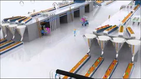 Intel® Virtualization Technology