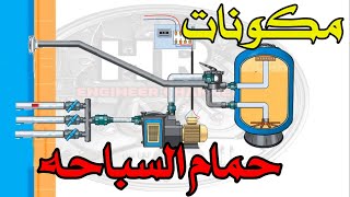 مكونات حمام السباحه