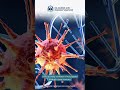 How HPV Causes Cervical Cancer | Early Signs, Prevention & Importance of Screening | #cancercare