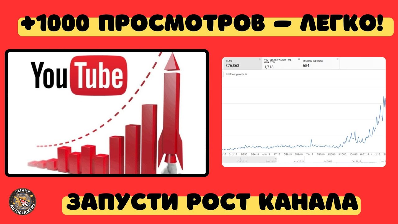 YouTube продвижение в 2025 — что реально работает? | Обзор ПО для раскрутки канала