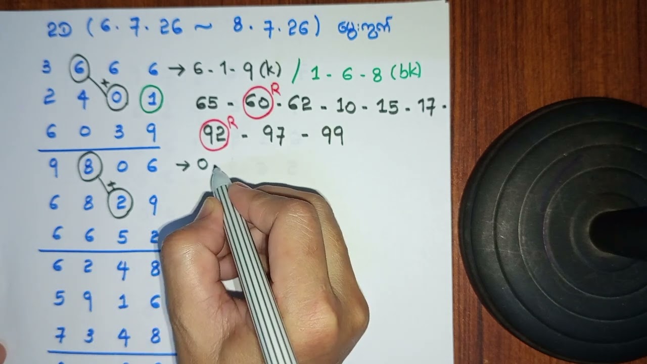 2d (6.7.26 to 8.7.26) တနင်္လာမှ ဗုဒ္ဓဟူးထိ ဟူးမကျော်မွေးကွက်
