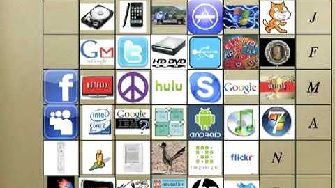 Rutgers DCS Honors presentations 2010