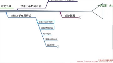 2 6 前端开发者如何快速上手Flutter开发（一）