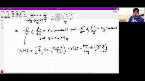 Quantum Mechanics Lec16 - Particle in a Box in 2D, Degeneracy, Solved Problems | GATE | IITJAM