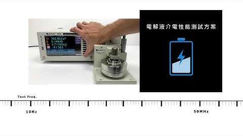 Dielectric constant test/Impedance Analyzer 6632/LCR Meter