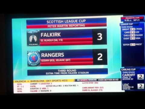 Sky Sports Soccer Special - Falkirk 3 - 2 Rangers