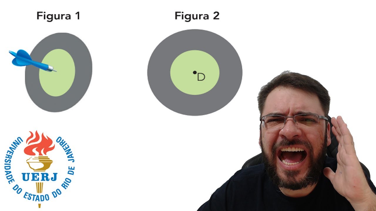 UERJ/2025 Para construir um alvo de dardos como o da figura 1, foram traçados dois círculos de