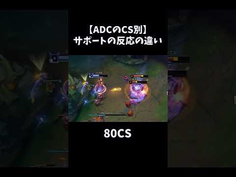 ADC10分のCS別 サポートの反応の違い Shorts