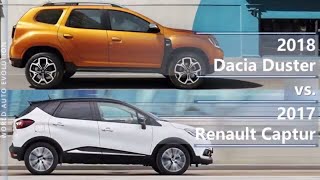 2018 Dacia Duster vs 2017 Renault Captur (technical comparison)