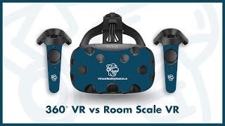 Quick Guide 360 Vr Vs Room Scale Vr