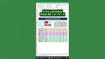 Dependent Dropdown in Excel‼️ #excel