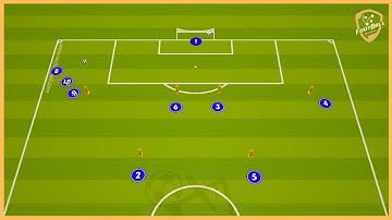 Olympique Marsylia - Roberto De Zerbi - Tactical Crossing And Finishing Drill