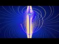 Trippy Experience Psychedelic Progressive Psy Trance Mix -Electric Sheep Fractal Animation-