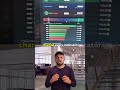 Claude Traded His Crypto 24/7… and Wiped the Wallet 💸🤖