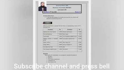 Mgt101 Assignment 1 solution Spring 2021 VU Finanacial Accounting/ Managemnt