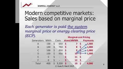 Power System Planning: Module 1