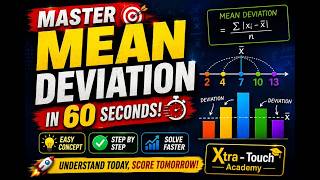 Mean Deviation