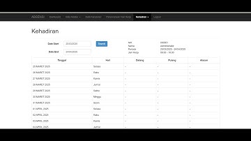 APLIKASI SISTEM ABSENSI KARYAWAN BERBASIS WEB 00002