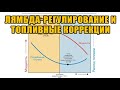 Что такое топливные коррекции, адаптации. Как выявить проблемы с двигателем .