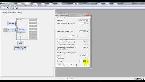 Ericsson DUG  IDB Create GSM900