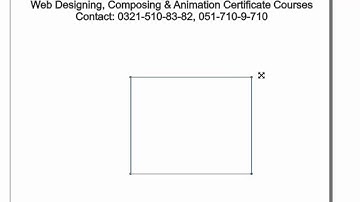 Lesson 2 Tools, Tool-1 ( SHANIMAHAR )