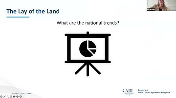 Addressing Significant Disproportionality through Multi-Tiered System of Supports