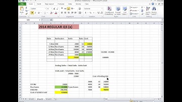 INVENTORY VALUATION, B-COM PART 1 REGULAR,2014 Q 3 (a)
