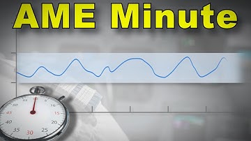 AME Minute: Why does the monitoring protocol for ITDM require so many reports?