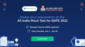 How to analyse mock test performance? | AIMT| Aditya Kanwal