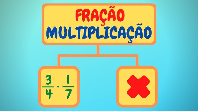 FRAÇÃO  ADIÇÃO e SUBTRAÇÃO de FRAÇÕES Método convencional e o