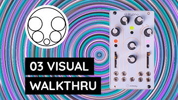 Hypnotic Visuals in Seconds: Hypno Video Synth Walkthrough