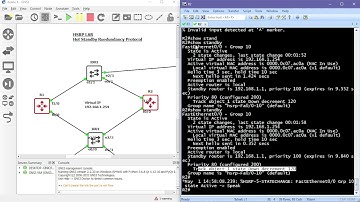 HSRP Configured on GNS3