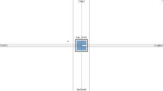 DragonRuby Game Toolkit - SD vs HD vs HighDPI