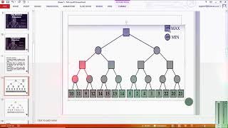 Min Max algorithm in artificial intelligence || urdu hindi | Min Max algorithm lecture in urdu  | 12