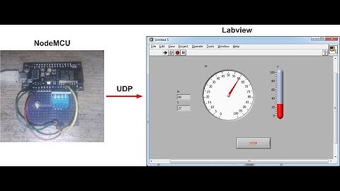 NodeMCU อ่านค่าอุณหภูมิ ความชื้น แสดงผลบน Labview ด้วยโปโตคอล UDP