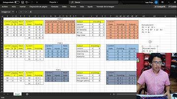 Maquina de estados finitos