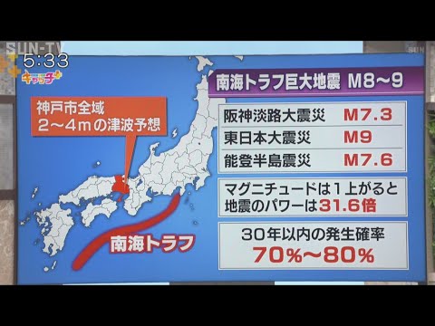 南海トラフ地震に備え…神戸市の津波・高潮対策