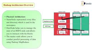 Hadoop Architecture - Introduction to Big Data and Hadoop - Big Data Analytics