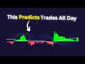 I tested 70 predictive trading strategy 100 times free indicators