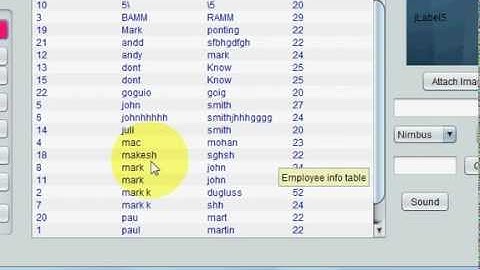 Java prog#126. JOptionPane:More ways of Using  JOptionPane