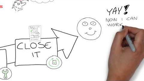 Agile or ITIL? (Incident edition)