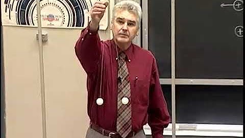 Forces Between Charged Objects