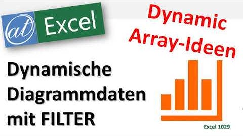 Diagramme dynamisch Filtern - dynamische Arrays - Filter - Excel