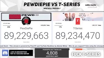 Proof That T-Series Are Using A Sub Bot