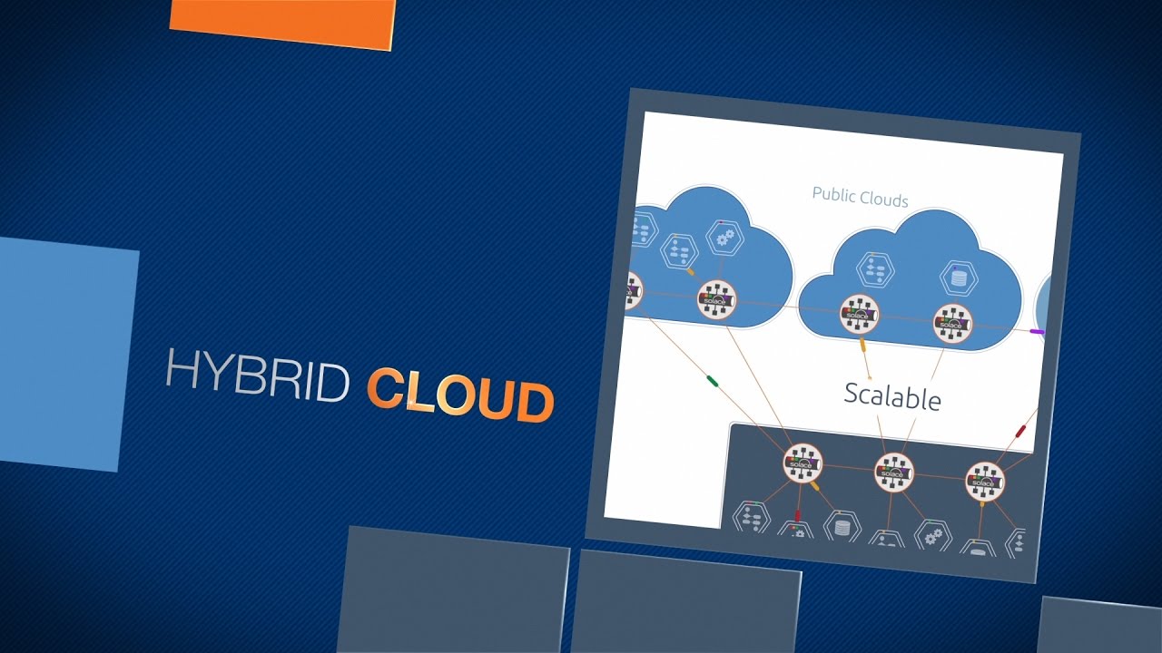 Solace Says - Hybrid Cloud - with Shawn McAllister