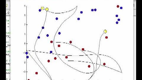Braitenberg vehicles simulation 2