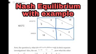 Nash Equilibrium explained with example