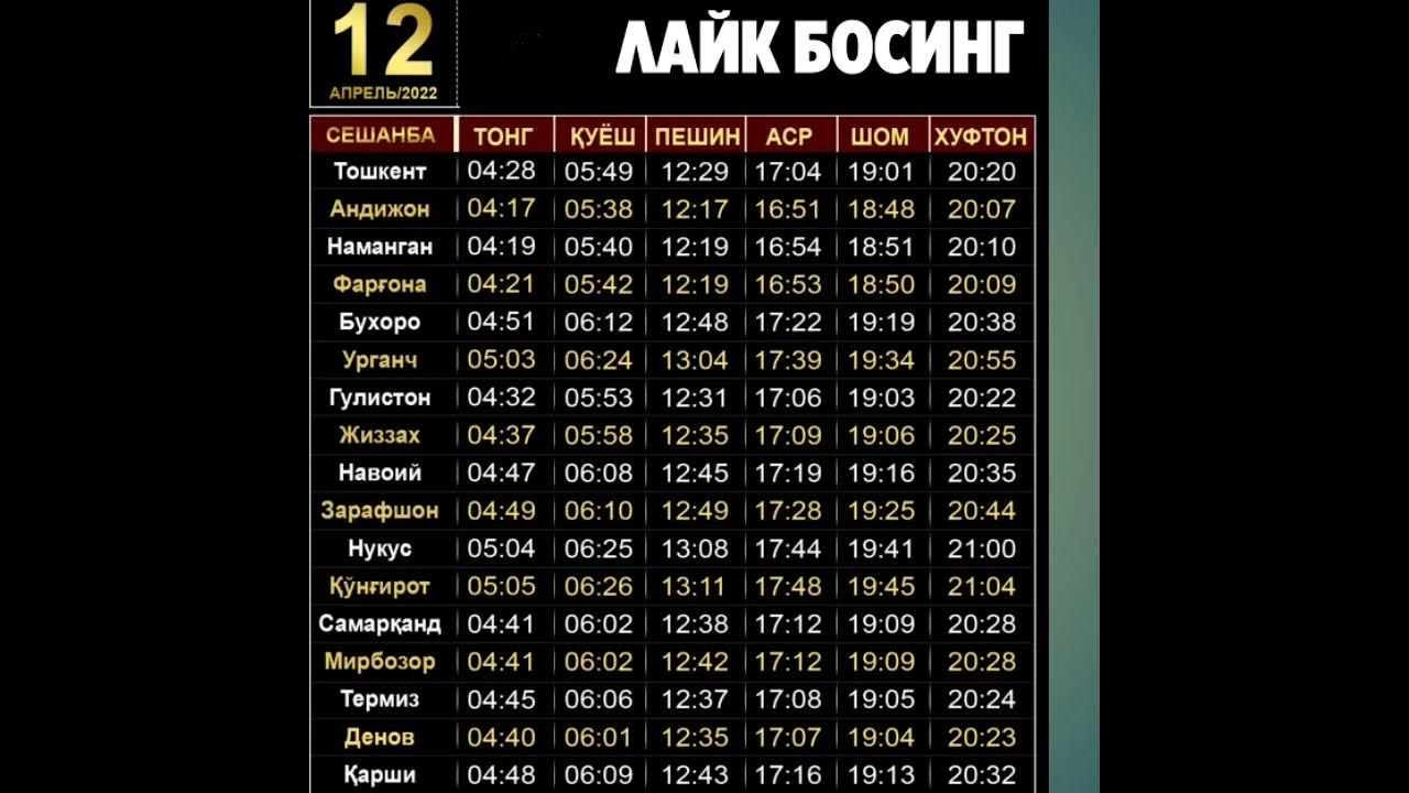 Намоз вақтлари москва 2022 февраль. Namoz vaqtlari namangan. Taqvim 2022 namoz vaqtlari. Namoz vaqtlari 2022 urganch. Namoz vaqtlari 2022.
